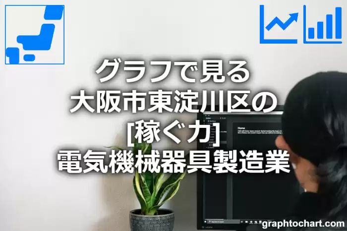 グラフで見る大阪市東淀川区の電気機械器具製造業の「稼ぐ力」は高い？低い？(推移グラフと比較)