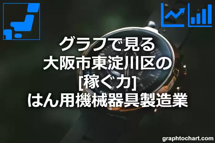 グラフで見る大阪市東淀川区のはん用機械器具製造業の「稼ぐ力」は高い？低い？(推移グラフと比較)