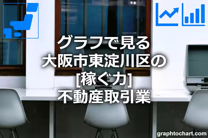 グラフで見る大阪市東淀川区の不動産取引業の「稼ぐ力」は高い？低い？(推移グラフと比較)
