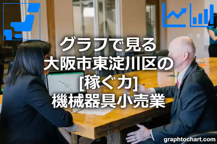 グラフで見る大阪市東淀川区の機械器具小売業の「稼ぐ力」は高い？低い？(推移グラフと比較)