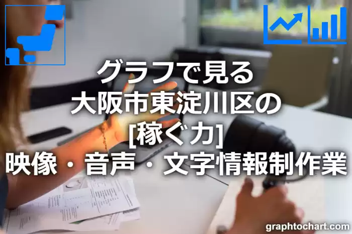 グラフで見る大阪市東淀川区の映像・音声・文字情報制作業の「稼ぐ力」は高い？低い？(推移グラフと比較)