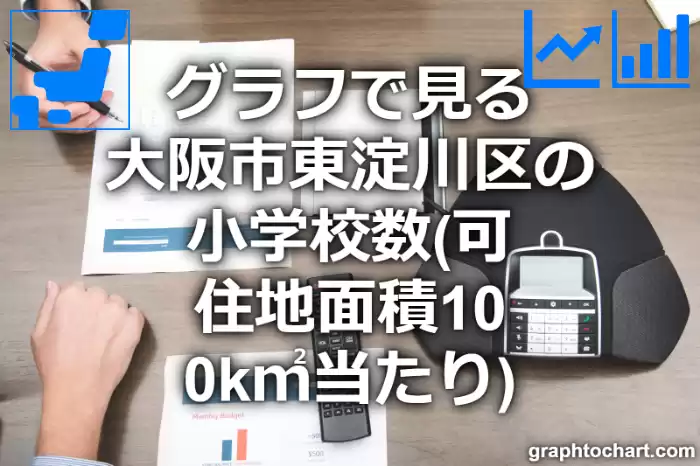 グラフで見る大阪市東淀川区の小学校数（可住地面積100k㎡当たり）は多い？少い？(推移グラフと比較)