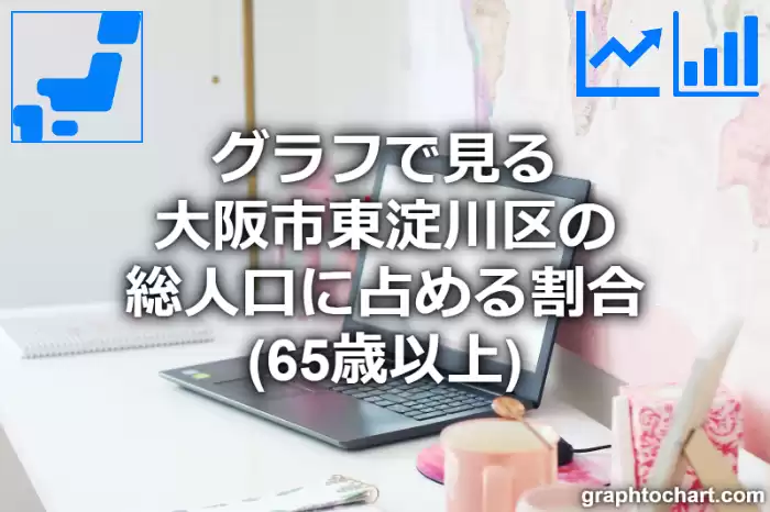 グラフで見る大阪市東淀川区の高齢者人口の割合は高い？低い？(推移グラフと比較)
