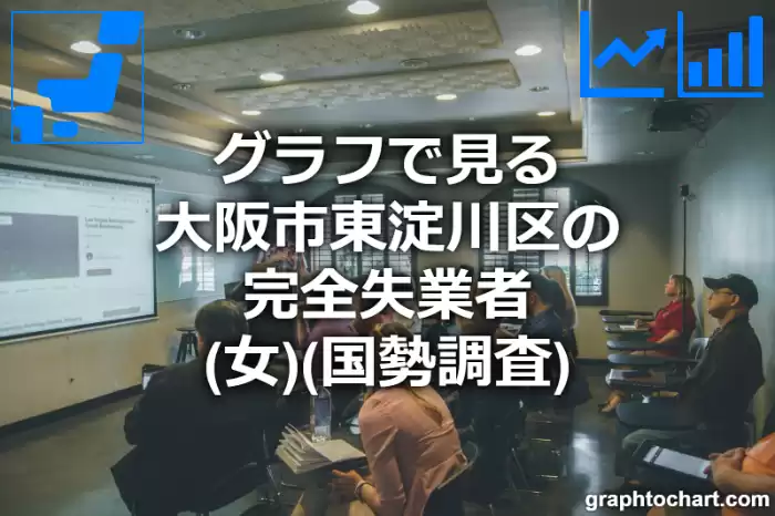 グラフで見る大阪市東淀川区の完全失業者（女）は多い？少い？(推移グラフと比較)