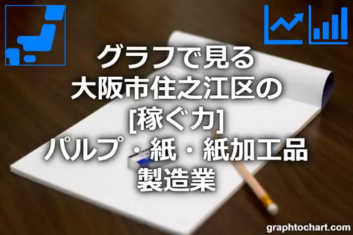 グラフで見る大阪市住之江区のパルプ・紙・紙加工品製造業の「稼ぐ力」は高い？低い？(推移グラフと比較)