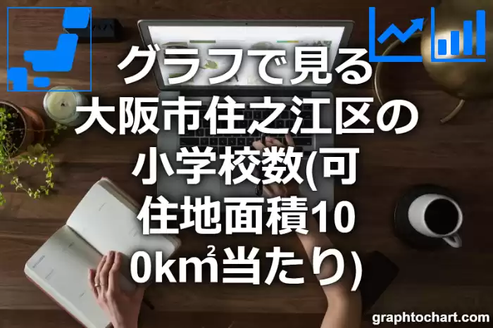 グラフで見る大阪市住之江区の小学校数（可住地面積100k㎡当たり）は多い？少い？(推移グラフと比較)