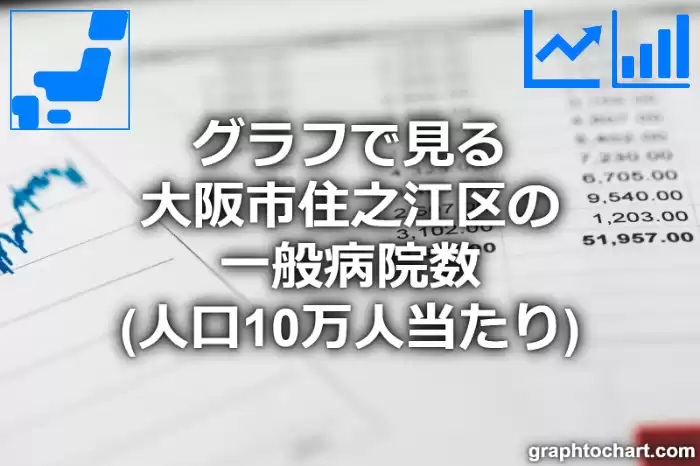 グラフで見る大阪市住之江区の一般病院数（人口10万人当たり）は多い？少い？(推移グラフと比較)