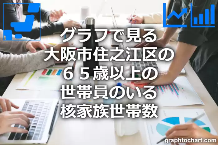 グラフで見る大阪市住之江区の６５歳以上の世帯員のいる核家族世帯数は多い？少い？(推移グラフと比較)