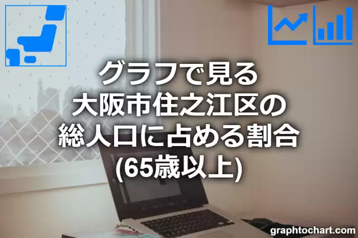 グラフで見る大阪市住之江区の高齢者人口の割合は高い？低い？(推移グラフと比較)