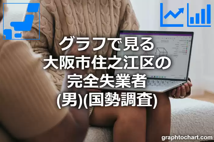 グラフで見る大阪市住之江区の完全失業者（男）は多い？少い？(推移グラフと比較)