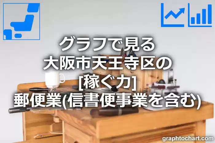 グラフで見る大阪市天王寺区の郵便業（信書便事業を含む）の「稼ぐ力」は高い？低い？(推移グラフと比較)