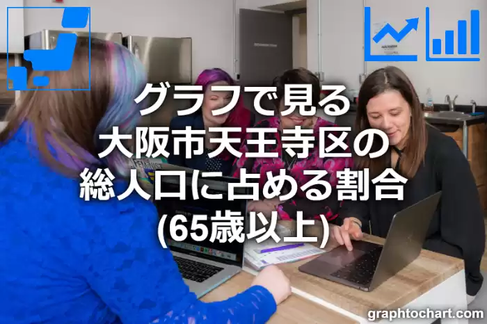 グラフで見る大阪市天王寺区の高齢者人口の割合は高い？低い？(推移グラフと比較)