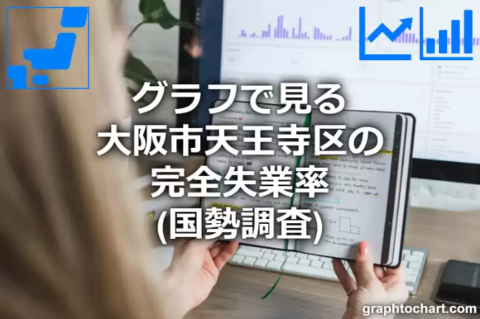グラフで見る大阪市天王寺区の完全失業率は高い？低い？(推移グラフと比較)