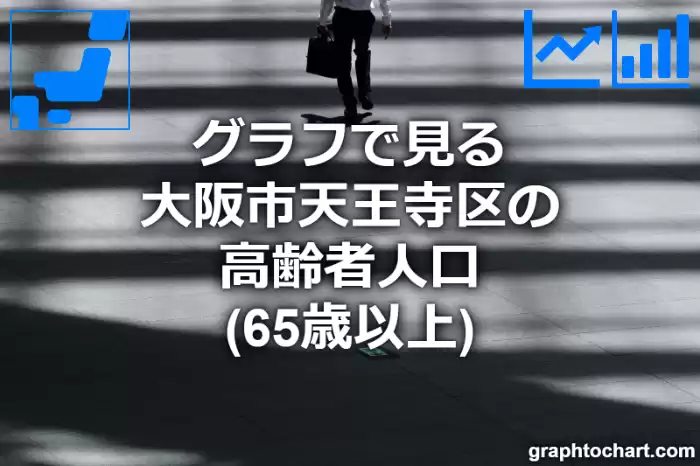 グラフで見る大阪市天王寺区の高齢者人口（65歳以上）は多い？少い？(推移グラフと比較)