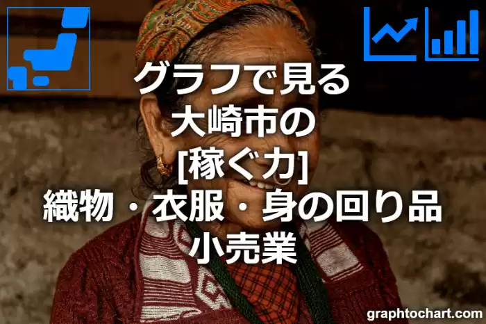 グラフで見る大崎市の織物・衣服・身の回り品小売業の「稼ぐ力」は高い？低い？(推移グラフと比較)