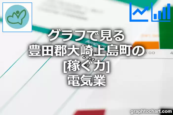グラフで見る豊田郡大崎上島町の電気業の「稼ぐ力」は高い？低い？(推移グラフと比較)