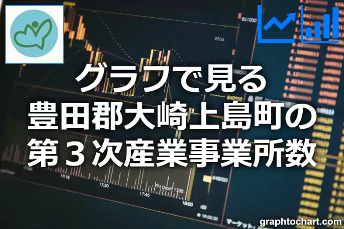 グラフで見る豊田郡大崎上島町の第３次産業事業所数は多い？少い？(推移グラフと比較)