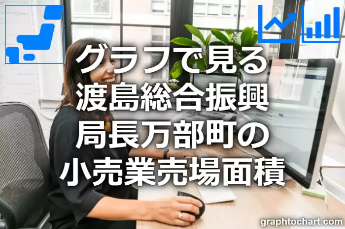 グラフで見る渡島総合振興局長万部町の小売業売場面積は広い？狭い？(推移グラフと比較)