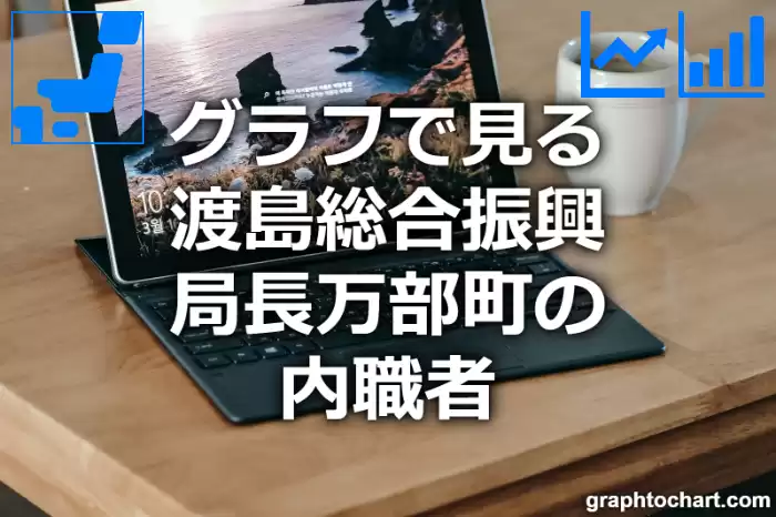 グラフで見る渡島総合振興局長万部町の内職者は多い？少い？(推移グラフと比較)