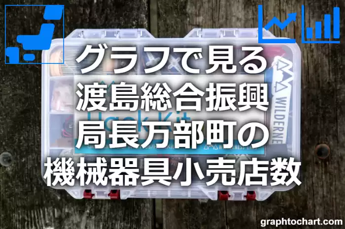 グラフで見る渡島総合振興局長万部町の機械器具小売店数は多い？少い？(推移グラフと比較)