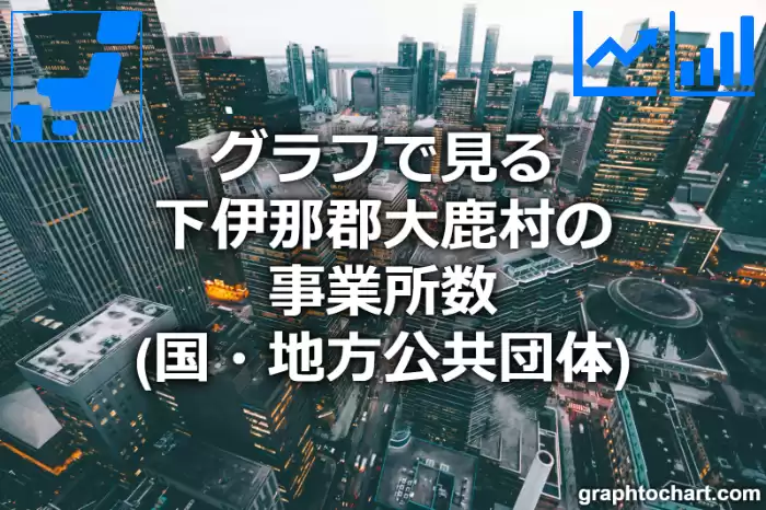 グラフで見る下伊那郡大鹿村の事業所数（国・地方公共団体）は多い？少い？(推移グラフと比較)