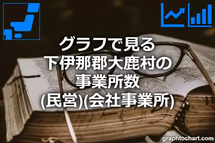 グラフで見る下伊那郡大鹿村の事業所数（民営）（会社事業所）は多い？少い？(推移グラフと比較)