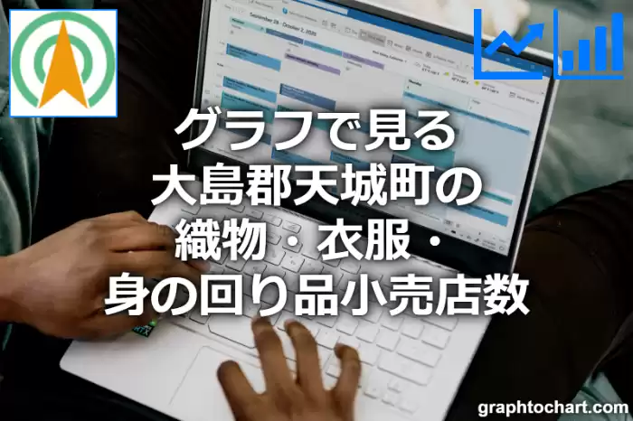 グラフで見る大島郡天城町の織物・衣服・身の回り品小売店数は多い？少い？(推移グラフと比較)