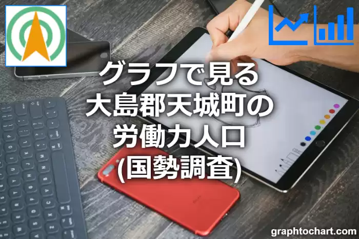 グラフで見る大島郡天城町の労働力人口は多い？少い？(推移グラフと比較)