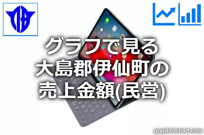 グラフで見る大島郡伊仙町の売上金額（民営）は高い？低い？(推移グラフと比較)