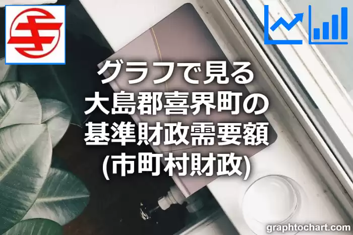 グラフで見る大島郡喜界町の基準財政需要額は高い？低い？(推移グラフと比較)