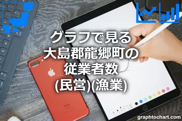 グラフで見る大島郡龍郷町の従業者数（民営）（漁業）は多い？少い？(推移グラフと比較)