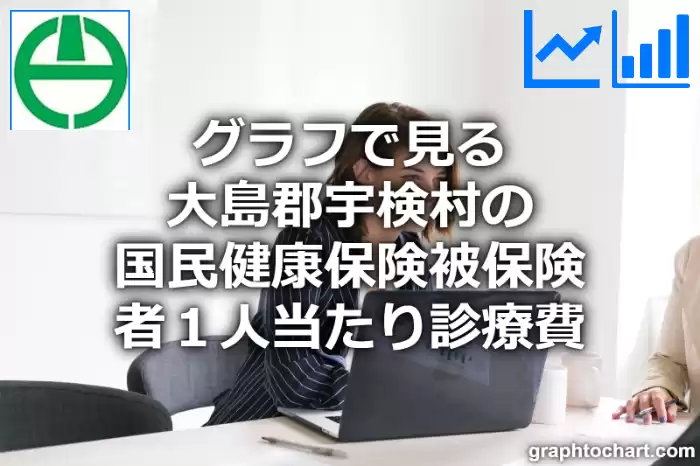 グラフで見る大島郡宇検村の１人当たりの国民健康保険被保険者診療費は高い？低い？(推移グラフと比較)