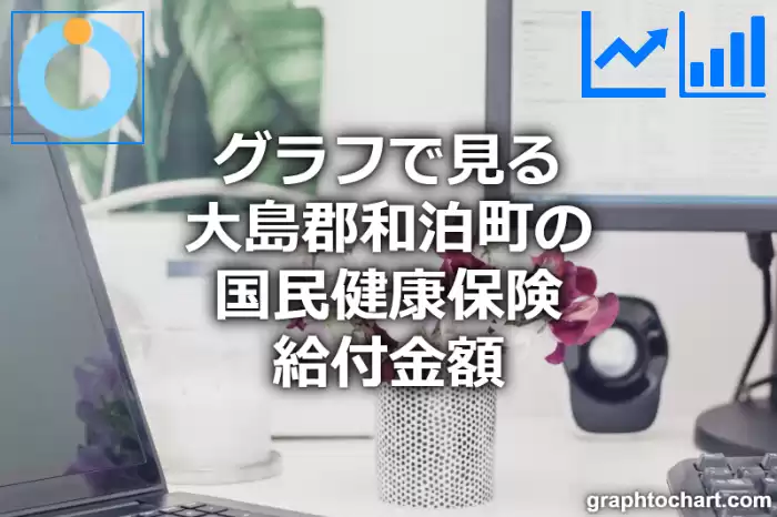 グラフで見る大島郡和泊町の国民健康保険給付金額は高い？低い？(推移グラフと比較)