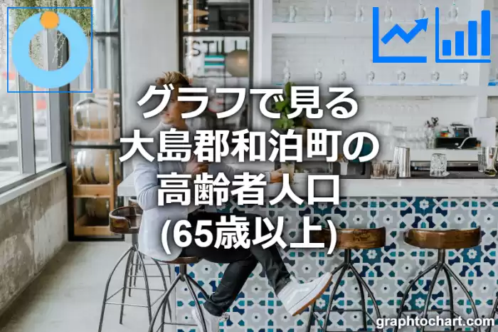 グラフで見る大島郡和泊町の高齢者人口（65歳以上）は多い？少い？(推移グラフと比較)