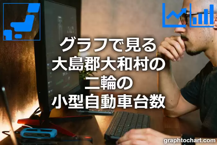 グラフで見る大島郡大和村の二輪の小型自動車台数は多い？少い？(推移グラフと比較)