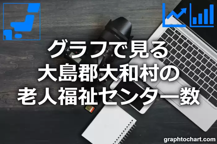 グラフで見る大島郡大和村の老人福祉センター数は多い？少い？(推移グラフと比較)