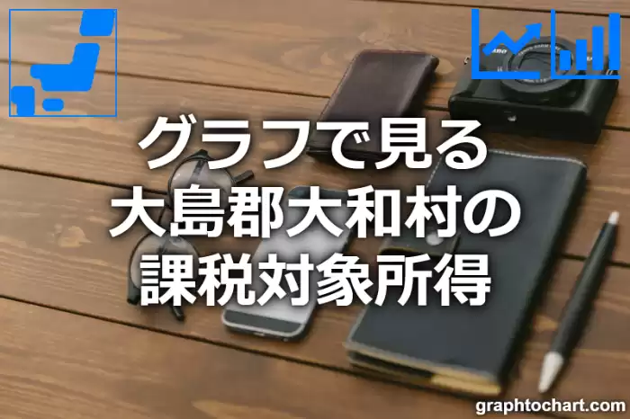 グラフで見る大島郡大和村の課税対象所得は高い？低い？(推移グラフと比較)