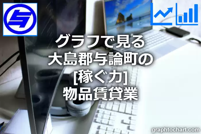 グラフで見る大島郡与論町の物品賃貸業の「稼ぐ力」は高い？低い？(推移グラフと比較)