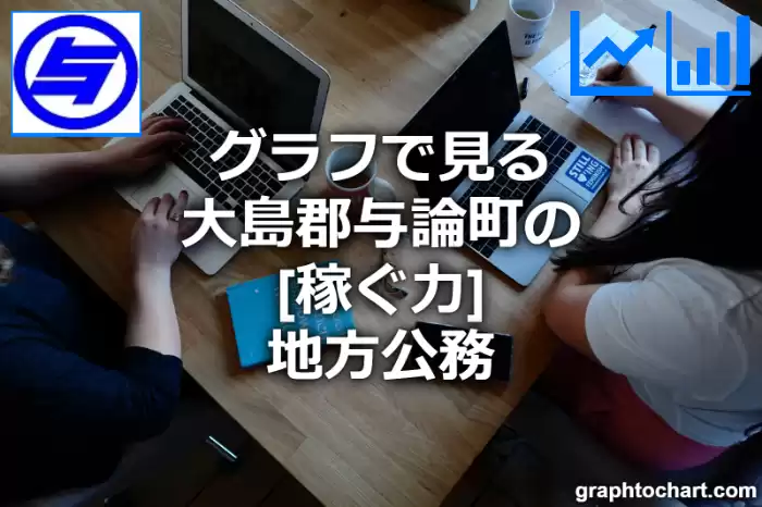 グラフで見る大島郡与論町の地方公務の「稼ぐ力」は高い？低い？(推移グラフと比較)