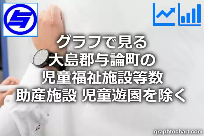 グラフで見る大島郡与論町の児童福祉施設等数（助産施設，児童遊園を除く）は多い？少い？(推移グラフと比較)