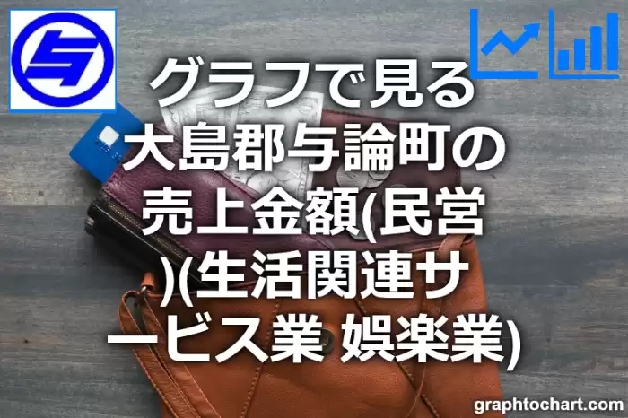 グラフで見る大島郡与論町の生活関連サービス業，娯楽業の売上金額（民営）は高い？低い？(推移グラフと比較)