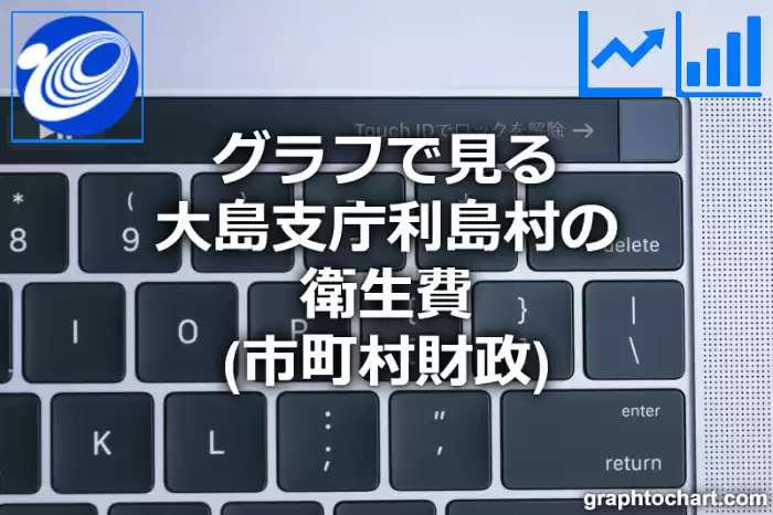 グラフで見る大島支庁利島村の衛生費は高い？低い？(推移グラフと比較)