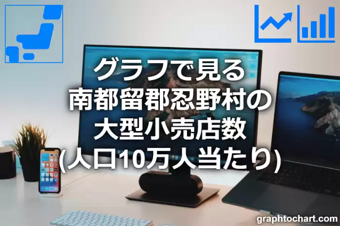 グラフで見る南都留郡忍野村の大型小売店数（人口10万人当たり）は多い？少い？(推移グラフと比較)