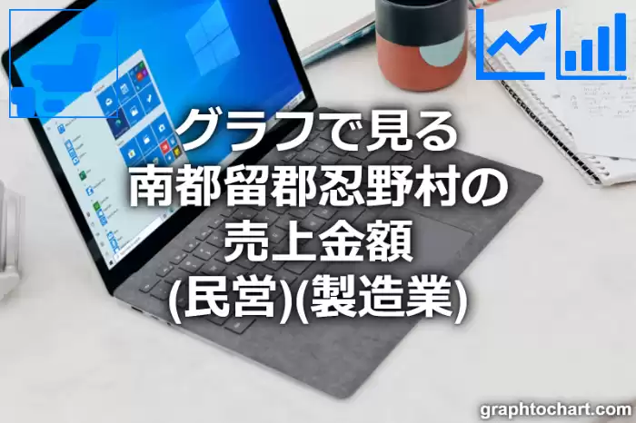 グラフで見る南都留郡忍野村の製造業の売上金額（民営）は高い？低い？(推移グラフと比較)