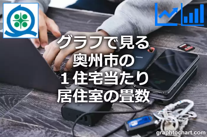 グラフで見る奥州市の１住宅当たり居住室の畳数は高い？低い？(推移グラフと比較)