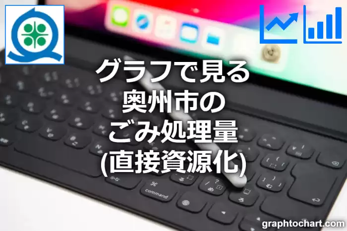 グラフで見る奥州市のごみ処理量（直接資源化）は多い？少い？(推移グラフと比較)