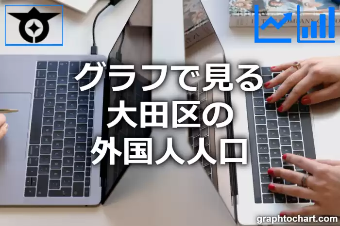 グラフで見る大田区の外国人人口は多い？少い？(推移グラフと比較)