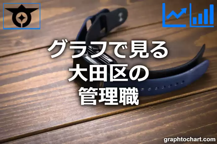 グラフで見る大田区の管理職は多い？少い？(推移グラフと比較)