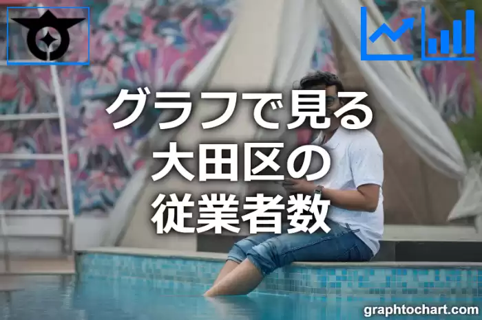 グラフで見る大田区の従業者数は多い？少い？(推移グラフと比較)