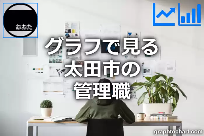 グラフで見る太田市の管理職は多い？少い？(推移グラフと比較)